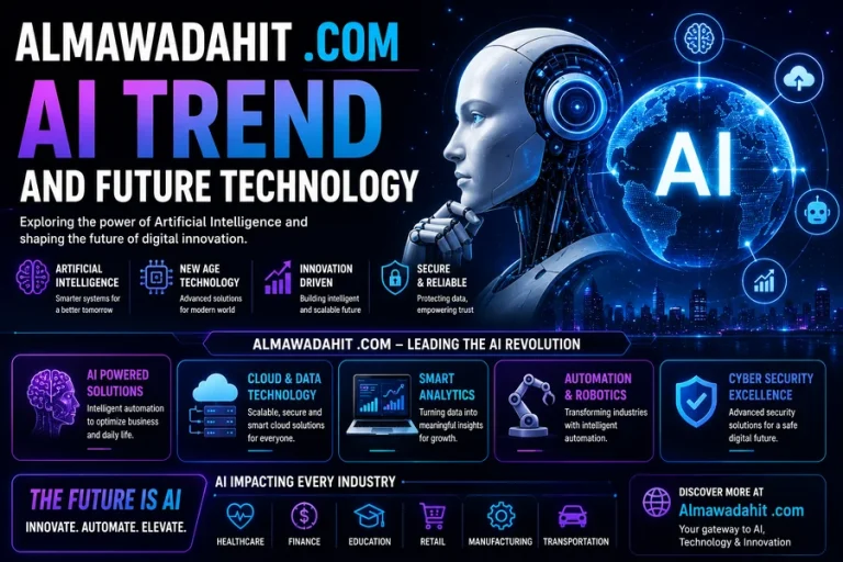 Almawadahit .com AI Trend and Future Technology Almawadahit .com AI Trend