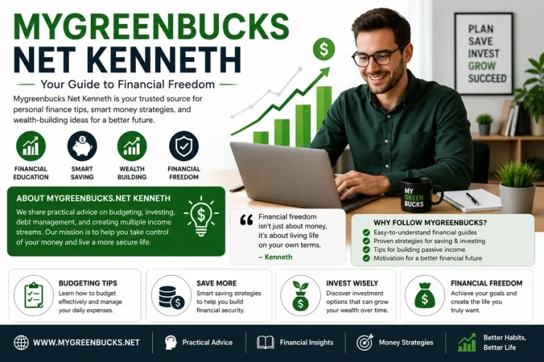 Mygreenbucks Net Kenneth and Personal Finance Insights Mygreenbucks Net Kenneth